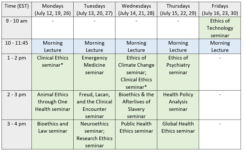 Bioethics, health, and the environment: some ethical concerns in